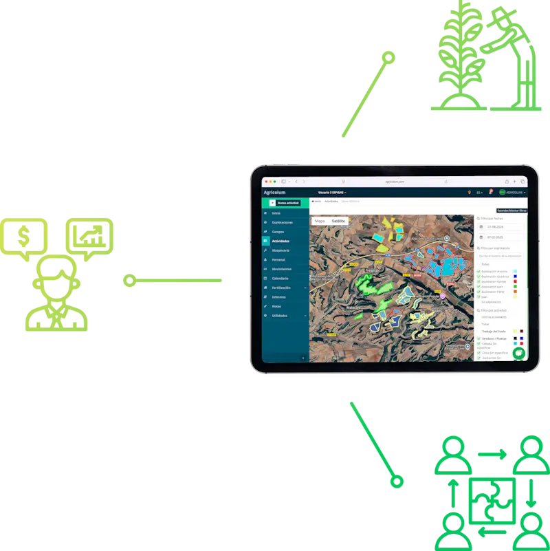 Software agrícola para agricultores, asesores y cooperativas